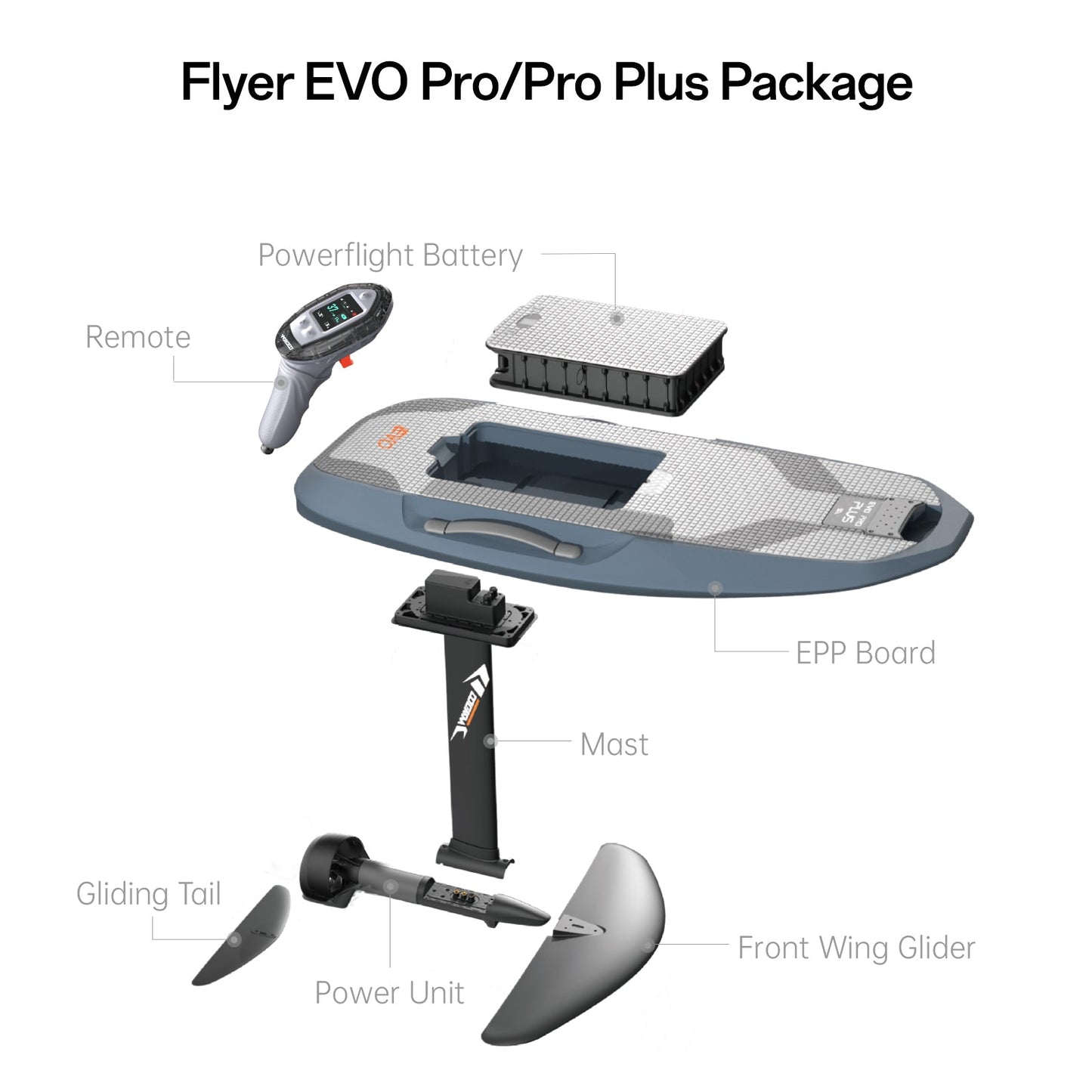 Flyer Evo Efoil